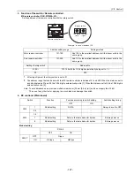 Предварительный просмотр 156 страницы Mitsubishi Electric PUHY-P168 Service Handbook