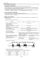 Предварительный просмотр 157 страницы Mitsubishi Electric PUHY-P168 Service Handbook