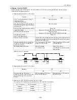 Предварительный просмотр 158 страницы Mitsubishi Electric PUHY-P168 Service Handbook