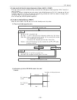 Предварительный просмотр 166 страницы Mitsubishi Electric PUHY-P168 Service Handbook