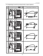 Предварительный просмотр 170 страницы Mitsubishi Electric PUHY-P168 Service Handbook