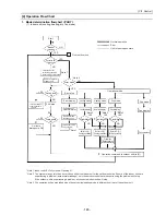 Предварительный просмотр 174 страницы Mitsubishi Electric PUHY-P168 Service Handbook