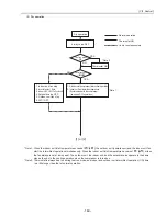 Предварительный просмотр 178 страницы Mitsubishi Electric PUHY-P168 Service Handbook