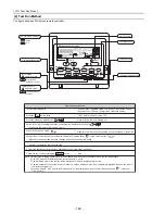 Предварительный просмотр 189 страницы Mitsubishi Electric PUHY-P168 Service Handbook