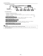 Предварительный просмотр 193 страницы Mitsubishi Electric PUHY-P168 Service Handbook