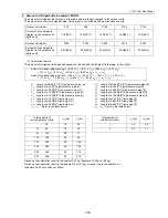 Предварительный просмотр 194 страницы Mitsubishi Electric PUHY-P168 Service Handbook