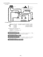 Предварительный просмотр 195 страницы Mitsubishi Electric PUHY-P168 Service Handbook