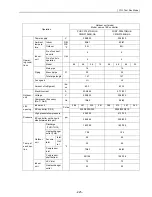 Предварительный просмотр 234 страницы Mitsubishi Electric PUHY-P168 Service Handbook