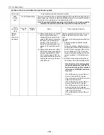 Предварительный просмотр 273 страницы Mitsubishi Electric PUHY-P168 Service Handbook