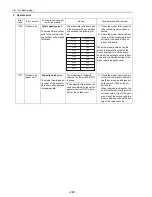 Предварительный просмотр 307 страницы Mitsubishi Electric PUHY-P168 Service Handbook