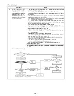 Предварительный просмотр 313 страницы Mitsubishi Electric PUHY-P168 Service Handbook