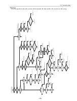 Предварительный просмотр 314 страницы Mitsubishi Electric PUHY-P168 Service Handbook