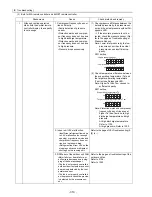 Предварительный просмотр 319 страницы Mitsubishi Electric PUHY-P168 Service Handbook