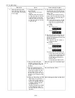 Предварительный просмотр 321 страницы Mitsubishi Electric PUHY-P168 Service Handbook