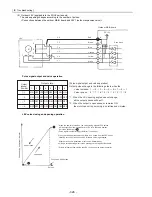 Preview for 335 page of Mitsubishi Electric PUHY-P168 Service Handbook