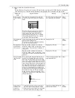 Preview for 336 page of Mitsubishi Electric PUHY-P168 Service Handbook