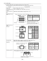 Предварительный просмотр 353 страницы Mitsubishi Electric PUHY-P168 Service Handbook