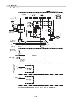 Предварительный просмотр 357 страницы Mitsubishi Electric PUHY-P168 Service Handbook