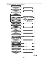 Предварительный просмотр 358 страницы Mitsubishi Electric PUHY-P168 Service Handbook