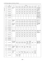 Предварительный просмотр 373 страницы Mitsubishi Electric PUHY-P168 Service Handbook