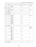 Предварительный просмотр 376 страницы Mitsubishi Electric PUHY-P168 Service Handbook