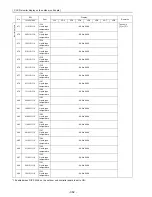 Предварительный просмотр 391 страницы Mitsubishi Electric PUHY-P168 Service Handbook