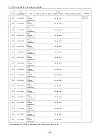 Предварительный просмотр 393 страницы Mitsubishi Electric PUHY-P168 Service Handbook