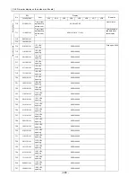 Предварительный просмотр 399 страницы Mitsubishi Electric PUHY-P168 Service Handbook