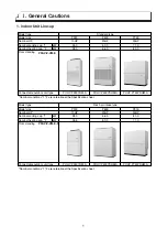 Предварительный просмотр 3 страницы Mitsubishi Electric PUHY-P250YHM-A Data Book