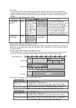 Предварительный просмотр 6 страницы Mitsubishi Electric PUHY-P250YHM-A Data Book