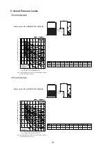 Предварительный просмотр 20 страницы Mitsubishi Electric PUHY-P250YHM-A Data Book