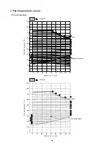 Предварительный просмотр 24 страницы Mitsubishi Electric PUHY-P250YHM-A Data Book