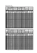 Предварительный просмотр 34 страницы Mitsubishi Electric PUHY-P250YHM-A Data Book