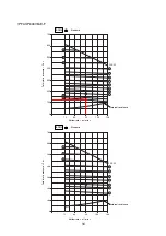 Предварительный просмотр 36 страницы Mitsubishi Electric PUHY-P250YHM-A Data Book