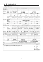 Предварительный просмотр 44 страницы Mitsubishi Electric PUHY-P250YHM-A Data Book