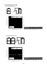 Предварительный просмотр 51 страницы Mitsubishi Electric PUHY-P250YHM-A Data Book