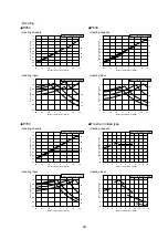 Предварительный просмотр 55 страницы Mitsubishi Electric PUHY-P250YHM-A Data Book