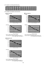 Предварительный просмотр 56 страницы Mitsubishi Electric PUHY-P250YHM-A Data Book