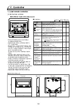 Предварительный просмотр 60 страницы Mitsubishi Electric PUHY-P250YHM-A Data Book