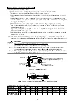 Предварительный просмотр 75 страницы Mitsubishi Electric PUHY-P250YHM-A Data Book