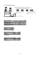 Предварительный просмотр 84 страницы Mitsubishi Electric PUHY-P250YHM-A Data Book