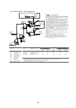 Предварительный просмотр 87 страницы Mitsubishi Electric PUHY-P250YHM-A Data Book