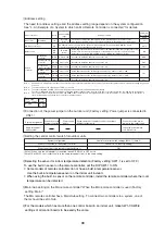 Предварительный просмотр 90 страницы Mitsubishi Electric PUHY-P250YHM-A Data Book