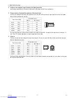 Предварительный просмотр 16 страницы Mitsubishi Electric PUHY-P250YJM-A Service Manual