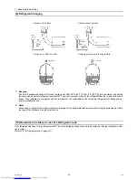 Предварительный просмотр 21 страницы Mitsubishi Electric PUHY-P250YJM-A Service Manual