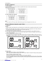 Предварительный просмотр 26 страницы Mitsubishi Electric PUHY-P250YJM-A Service Manual