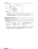 Предварительный просмотр 28 страницы Mitsubishi Electric PUHY-P250YJM-A Service Manual