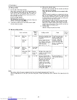 Предварительный просмотр 36 страницы Mitsubishi Electric PUHY-P250YJM-A Service Manual