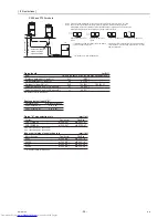 Предварительный просмотр 44 страницы Mitsubishi Electric PUHY-P250YJM-A Service Manual