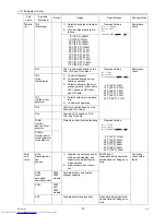 Предварительный просмотр 88 страницы Mitsubishi Electric PUHY-P250YJM-A Service Manual